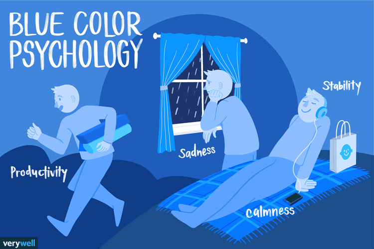 An illustration by Cindy Chung, from Verywell. There are three figures in the illustration, with each one labeled (from left to right), 'productivity,' 'sadness,' and 'calmness and stability.'