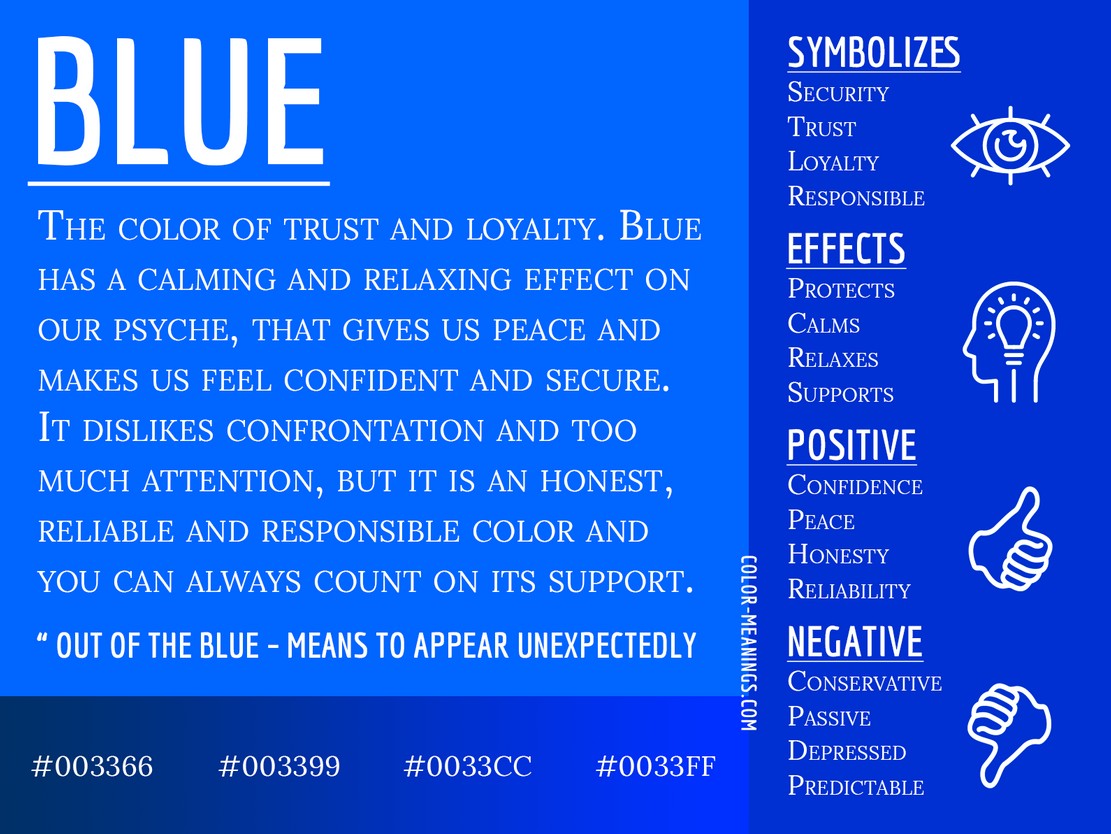 This infographic from Color Meanings.com summarizes some of the most popular connotations and symbolism behind the color blue. It specifically names blue as a color of trust, loyalty, relaxation, peace, reliability, and confidence.