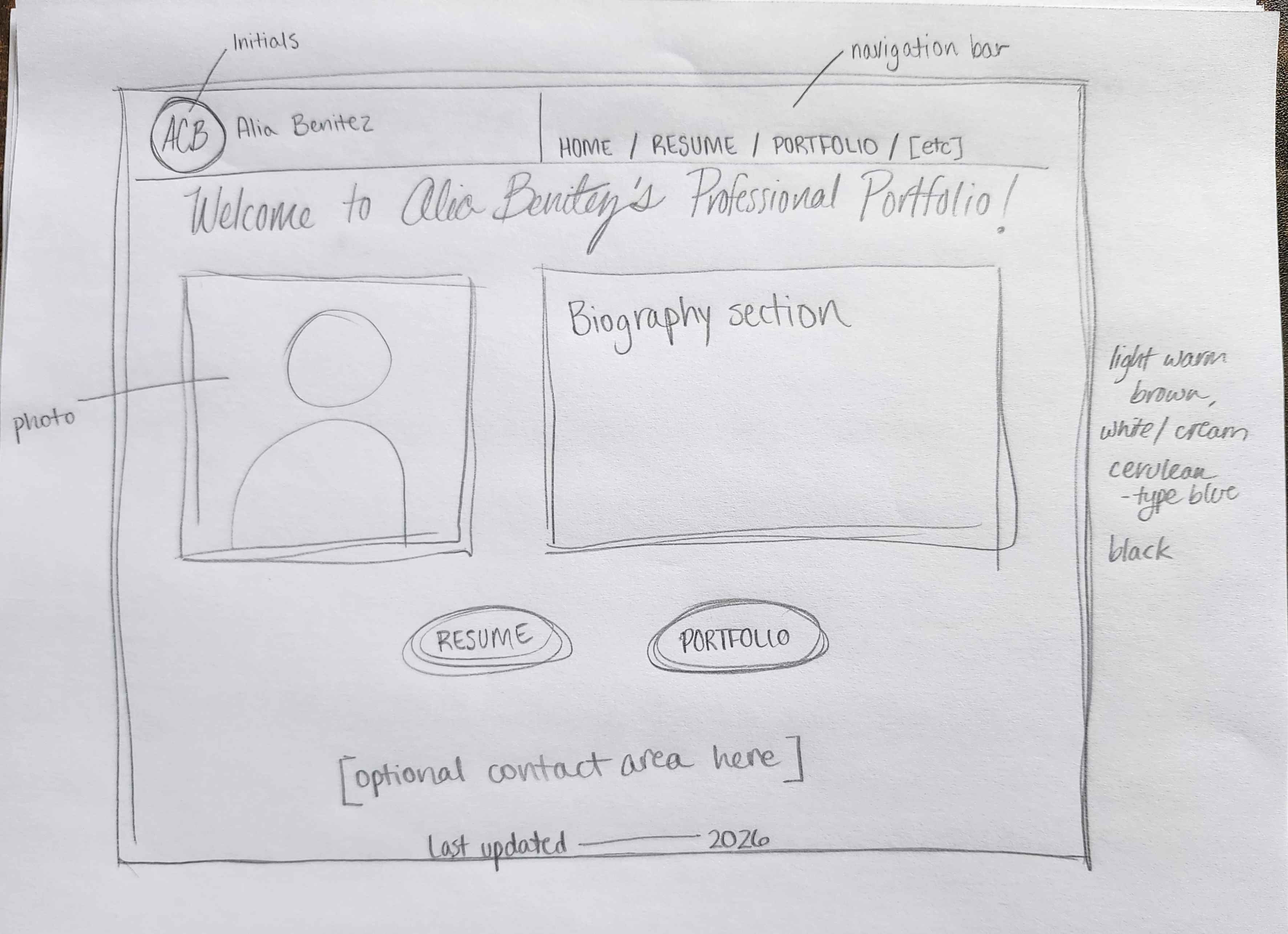 A hand-drawn wireframe displaying how the Home Page was intended to be designed. Elements are organized with accessiblity and legibility in mind.
